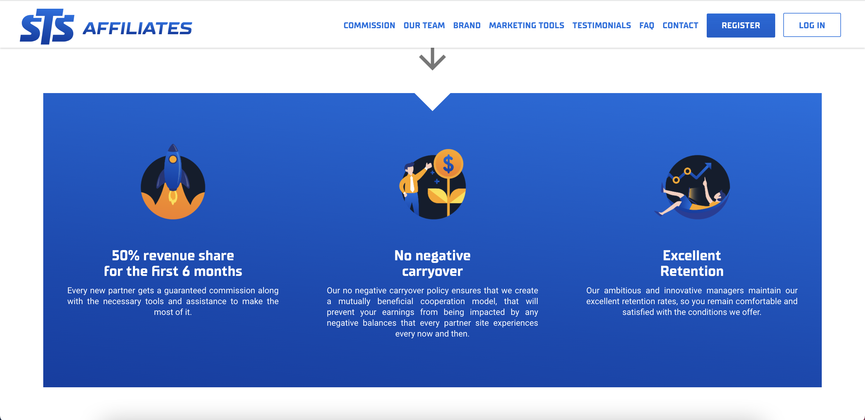 sts affiliates website review