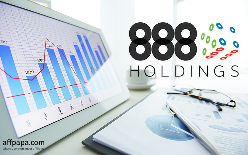 888 Holdings shows the financial reports of H1