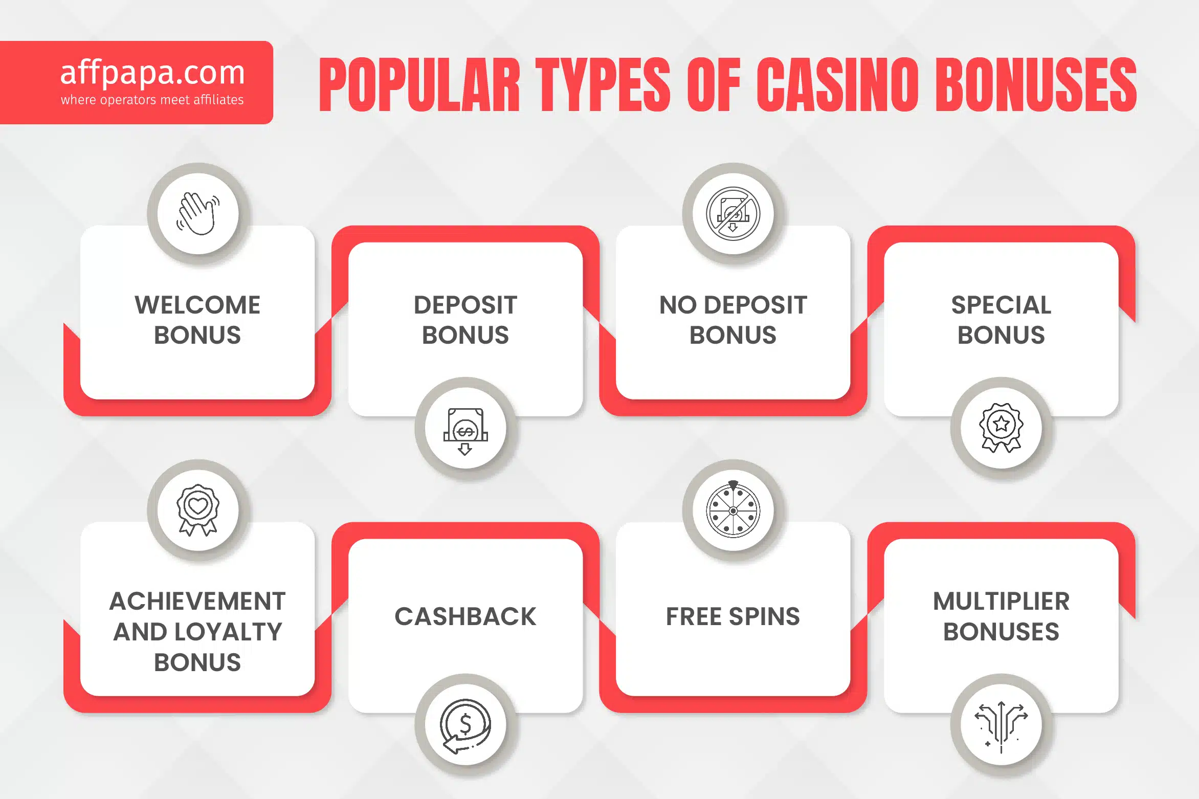 How To Buy Online Casino Reviews: Who to Trust in 2025? On A Tight Budget