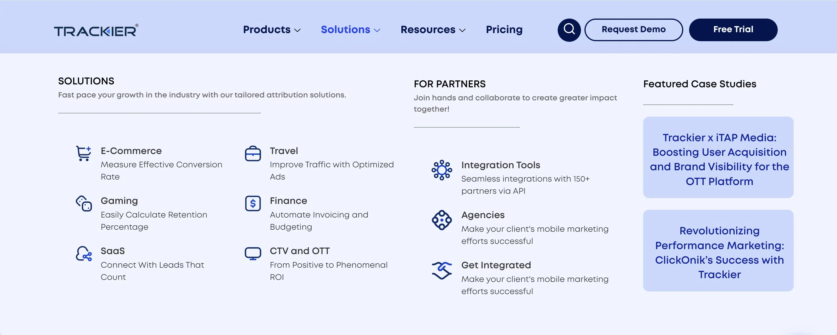 trackier solutions