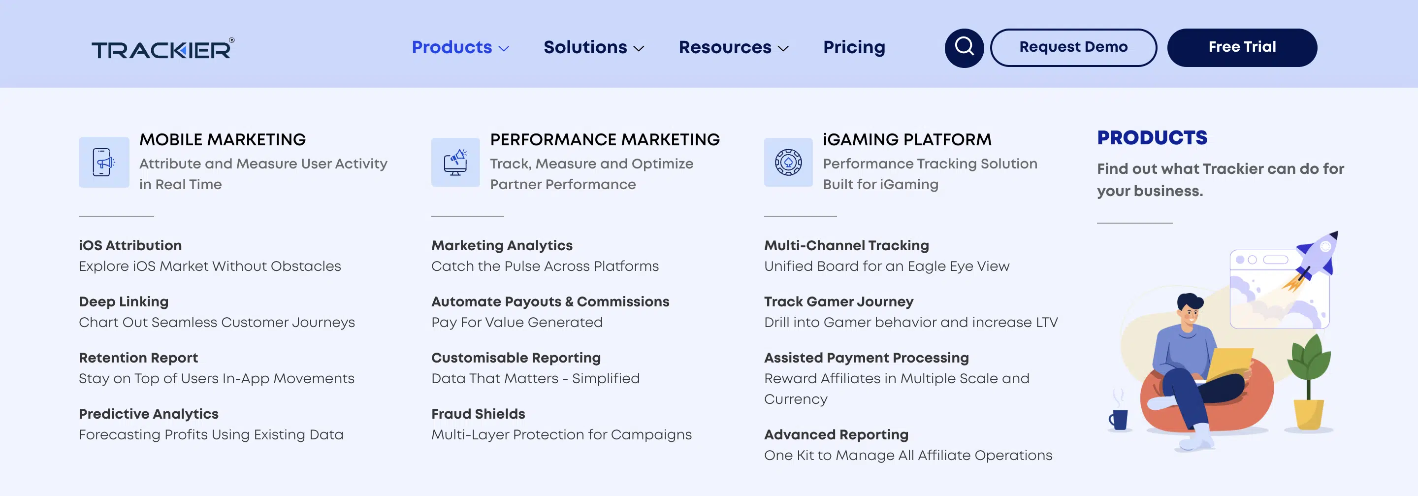 trackier products