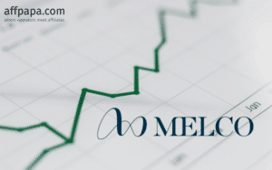Melco hits 22% rise in Q2