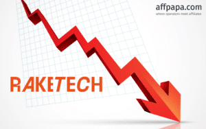 Raketech revenue drops 46% in Q4 2024