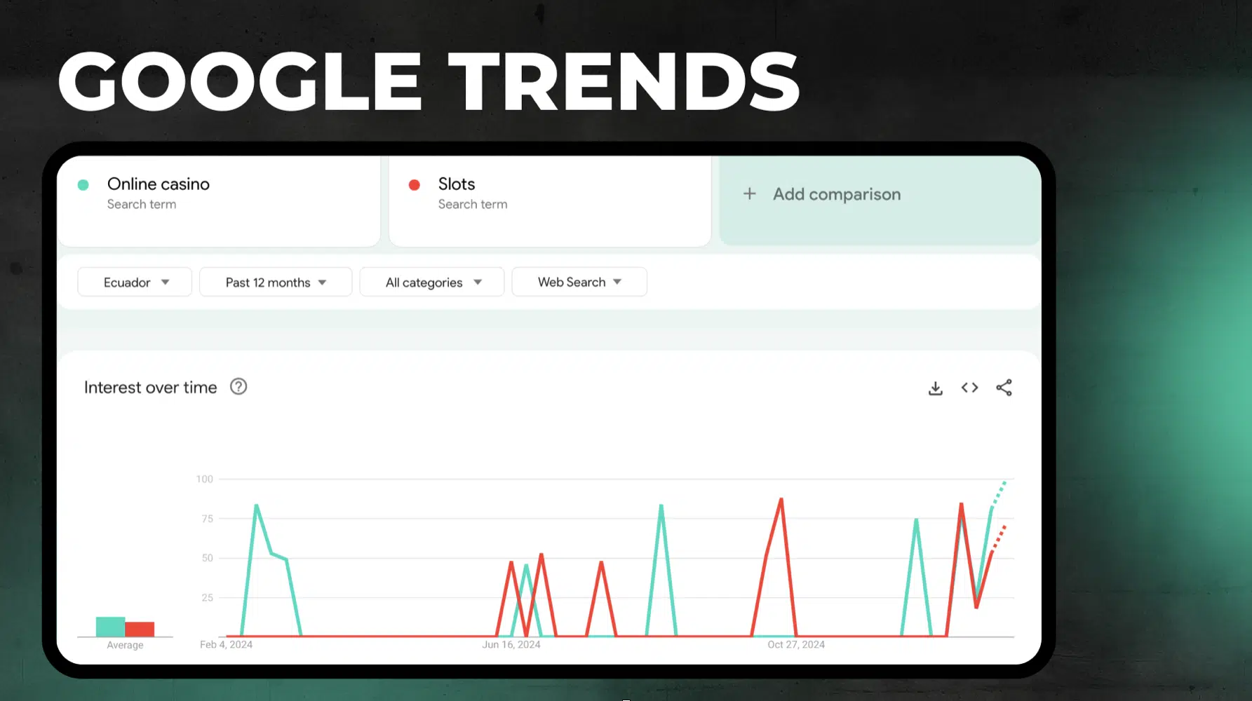 Gambling & Betting in Ecuador: A GEO Review for Affiliates