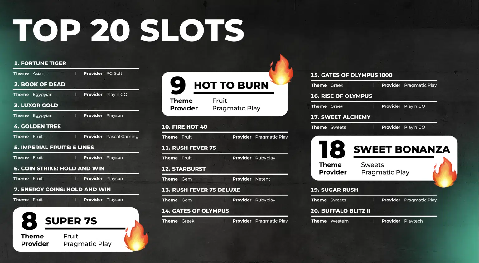 Gambling & Betting in Ecuador: A GEO Review for Affiliates