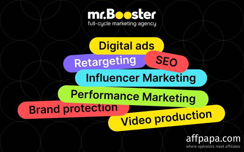 mr.Booster Agency: Accelerating Brand Growth with Innovative Marketing Solutions mr.Booster Agency: Accelerating Brand Growth with Innovative Marketing Solutions
