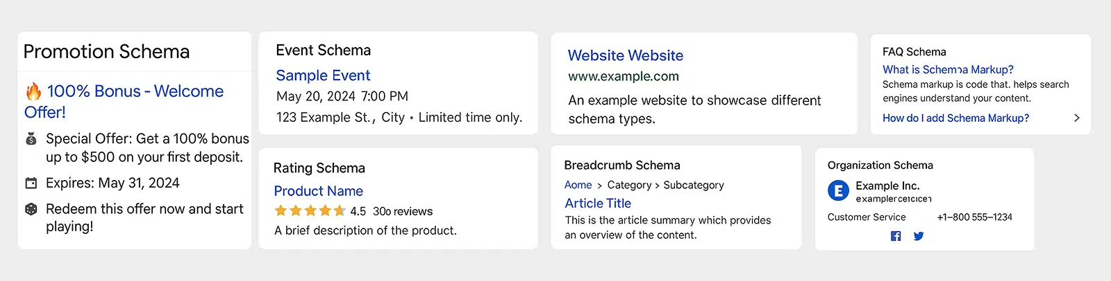 igaming seo strategies.schema markups