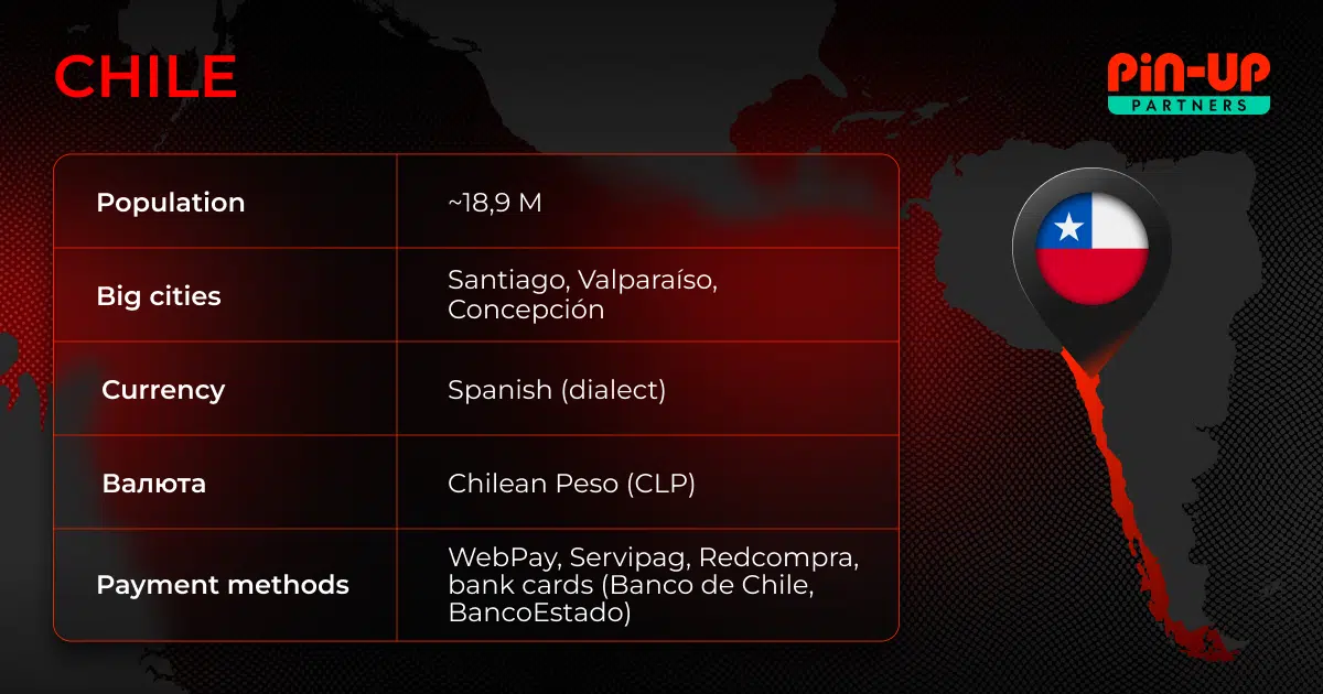 latam for affiliate marketing in 2025 pin up partners.chile