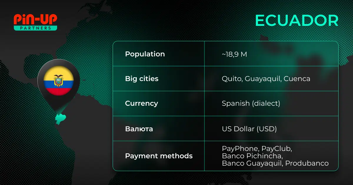 latam for affiliate marketing in 2025 pin up partners.ecuador
