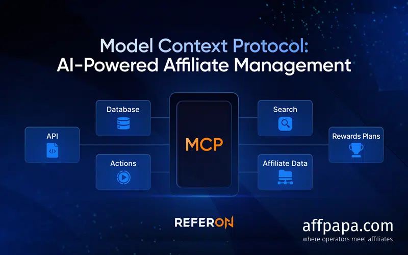 ReferOn’s Model Context Protocol for AI affiliate management
