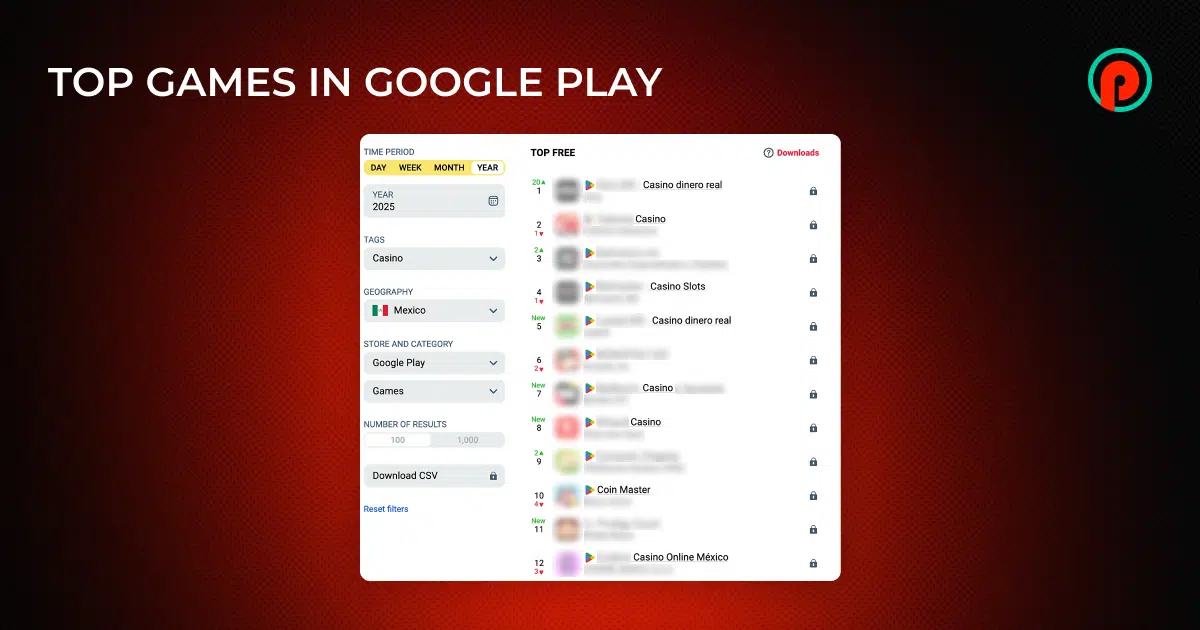 igaming in mexico top 5 traffic sources in 2026 4