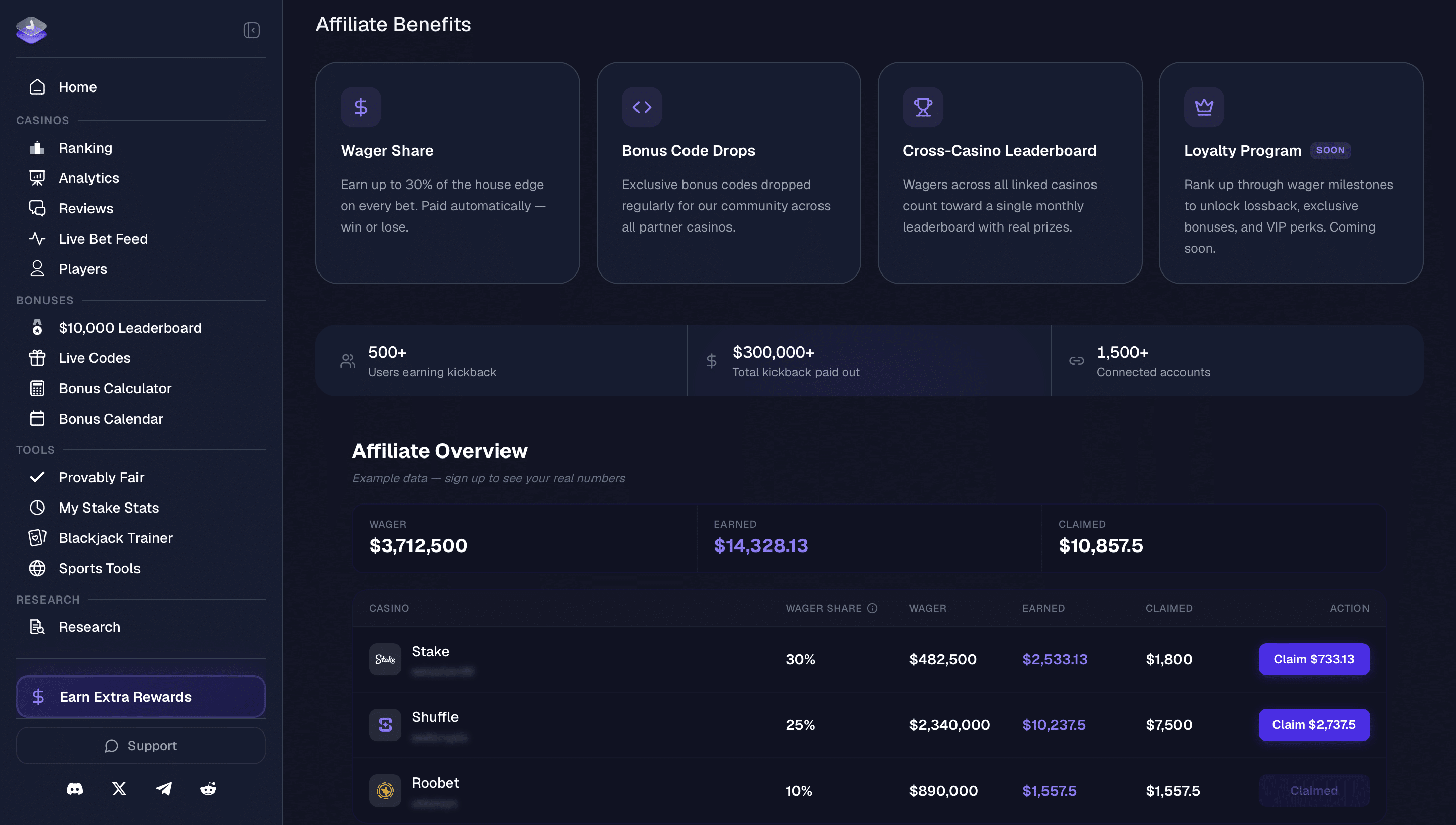 fairgambling launches crypto casino review platform.