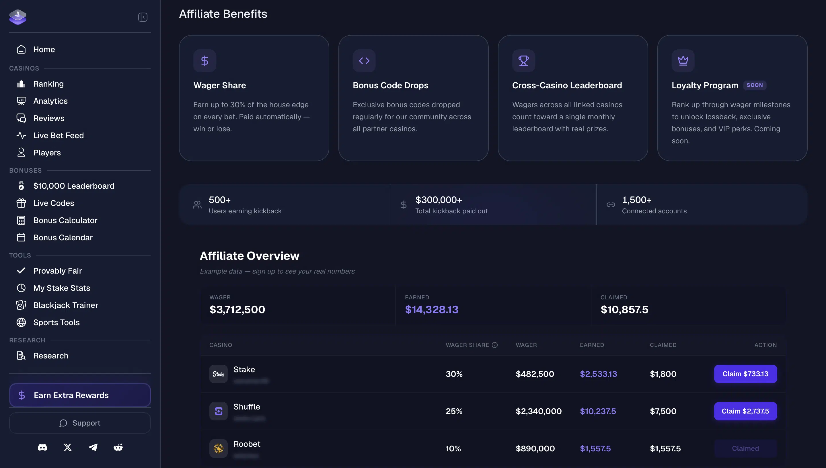fairgambling launches crypto casino review platform.