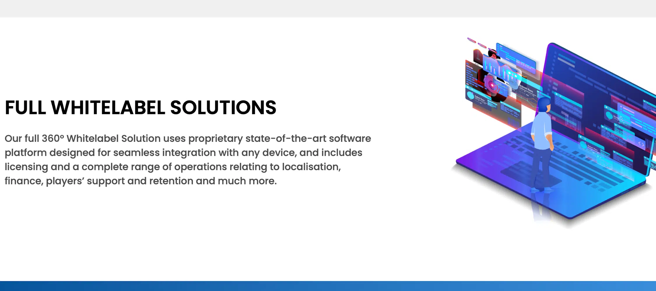 progressplay white label casino solutions