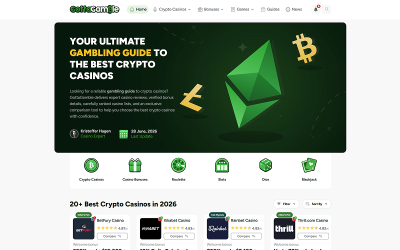 how gottagamble co hosted a bgaming challenge on stake.com 7