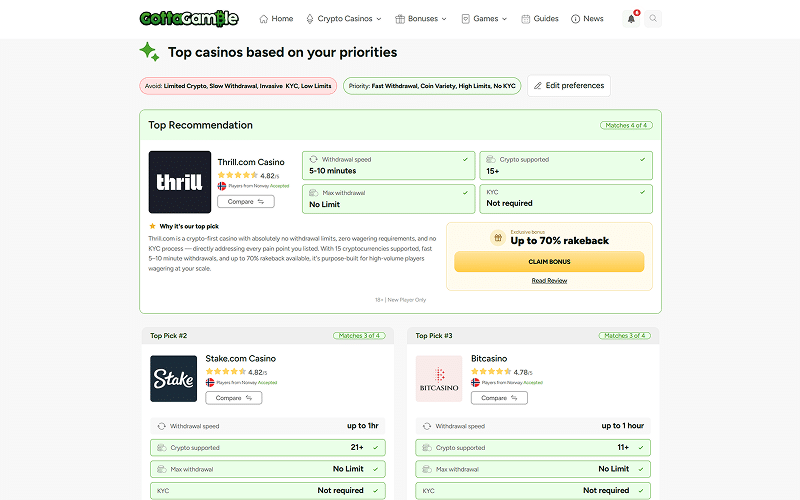 how gottagamble co hosted a bgaming challenge on stake.com 8