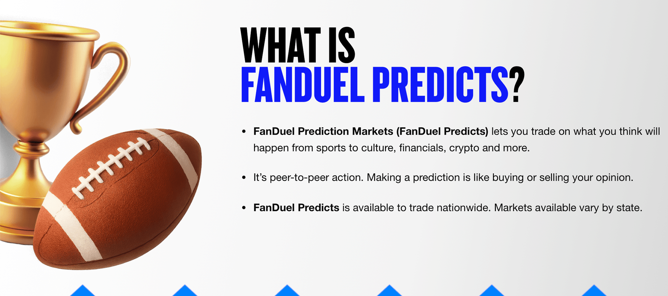 fanduel predicts prediction market app