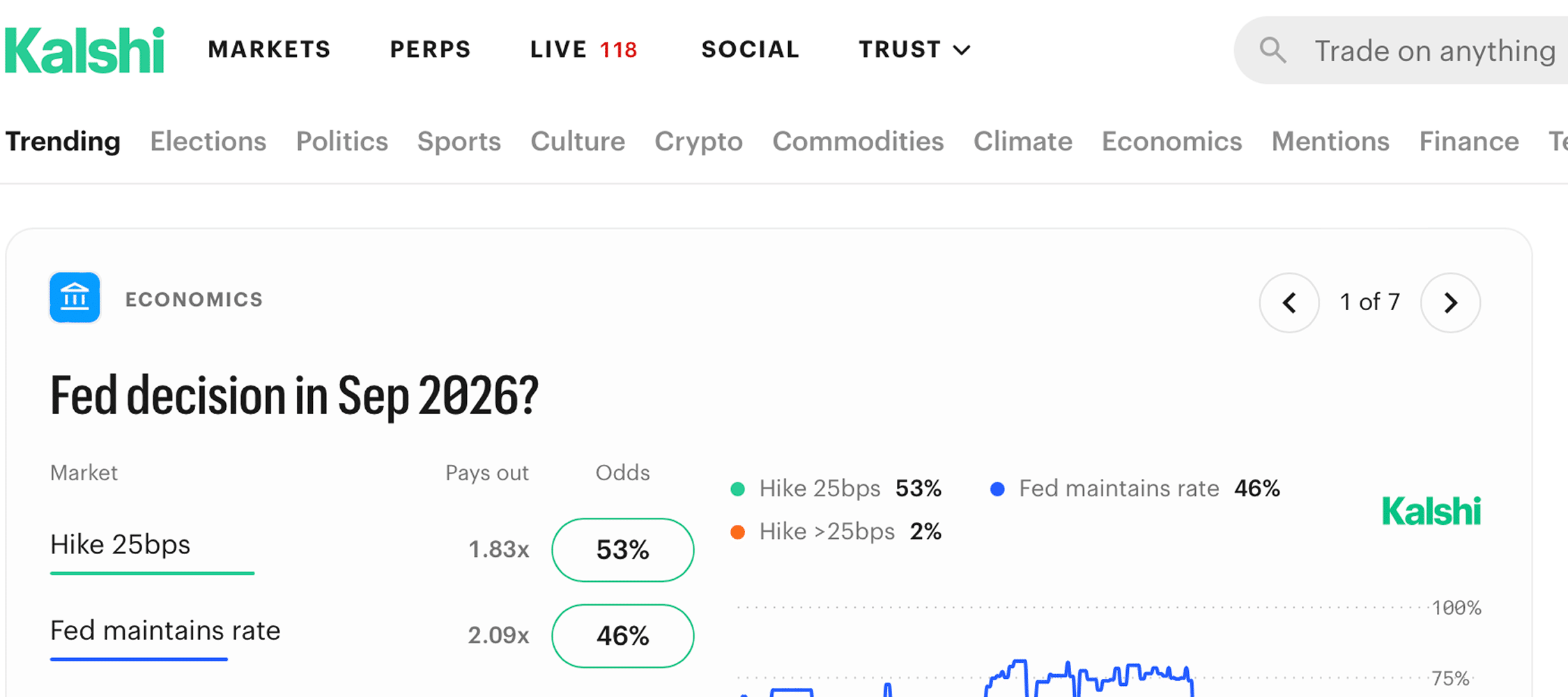kalshi prediction market app