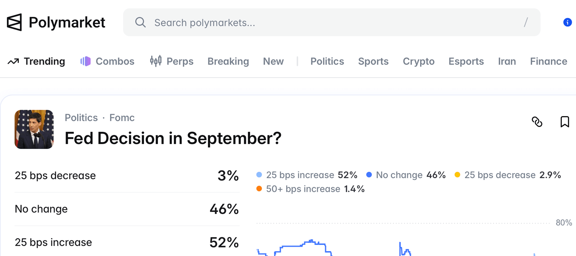 polymarket prediction market app