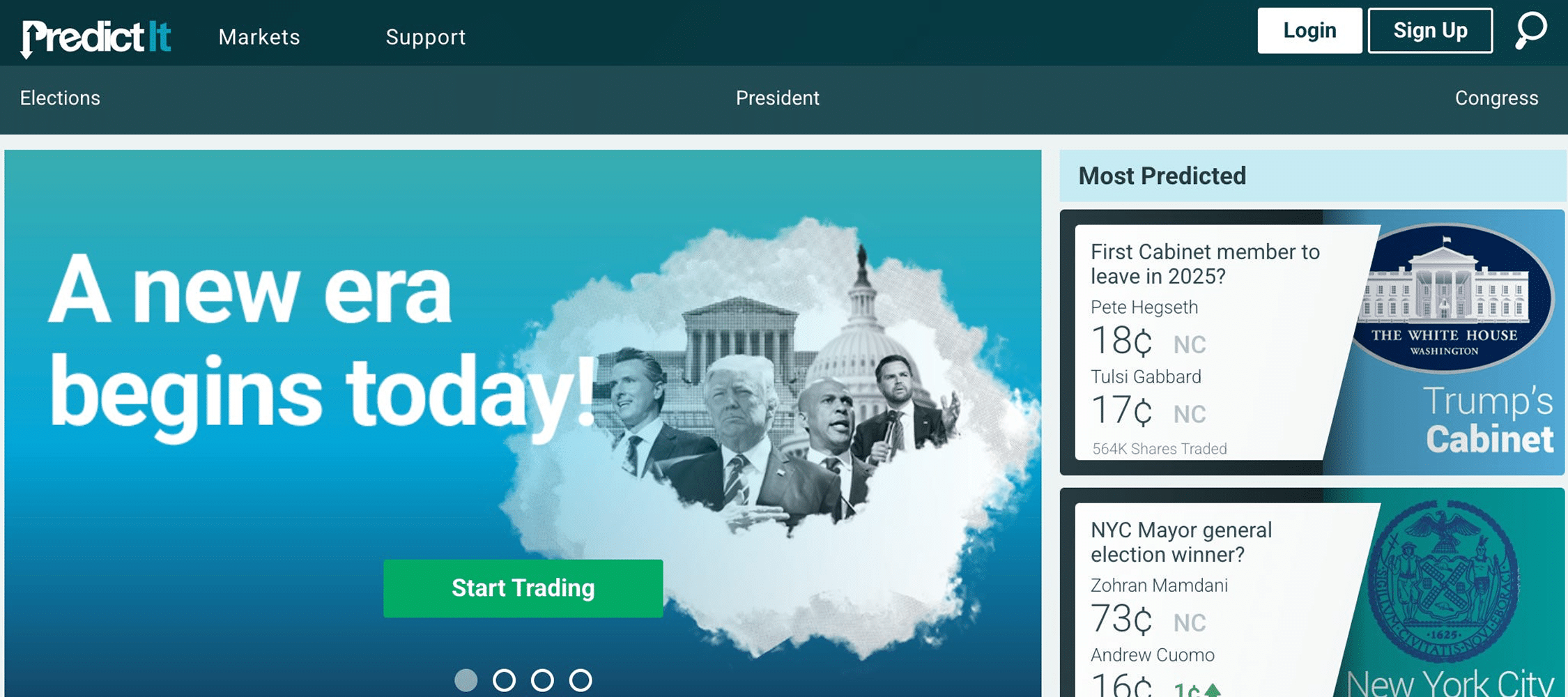 predictit prediction market app