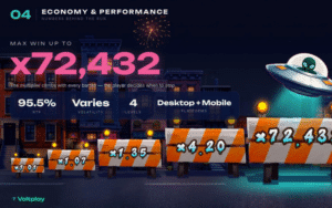 voltplay to present its new ufo themed crash game at sbc summit 2028